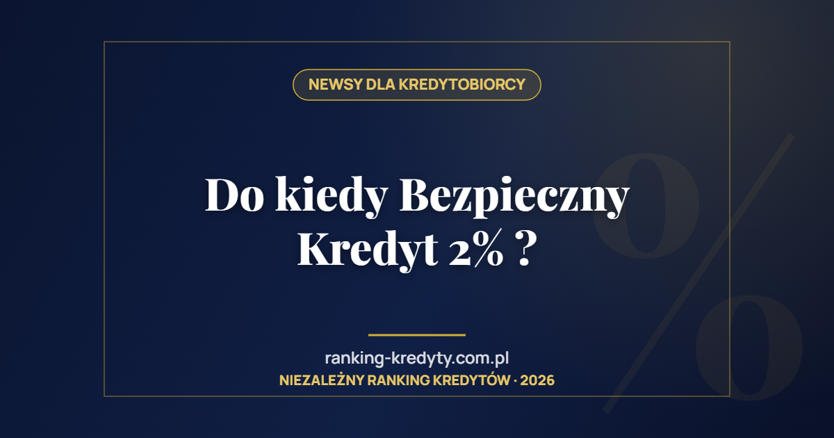 Do kiedy Bezpieczny Kredyt 2% ?