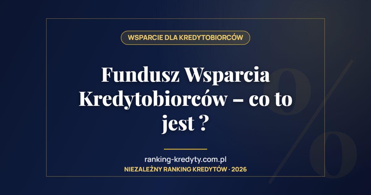 Fundusz Wsparcia Kredytobiorców – co to jest ?