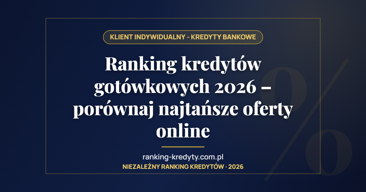 Ranking kredytów gotówkowych 2026 – porównaj najtańsze oferty online