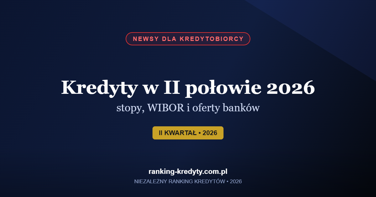 Kredyty w II połowie 2026 – stopy procentowe, WIBOR i oferty banków