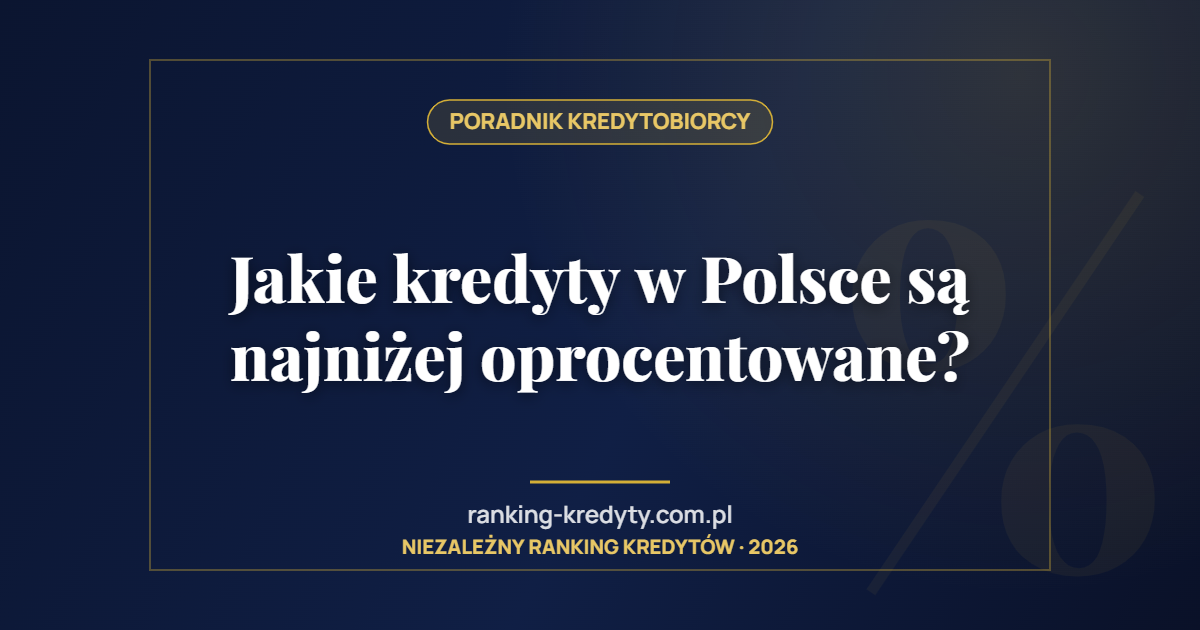 Jakie kredyty w Polsce są najniżej oprocentowane?