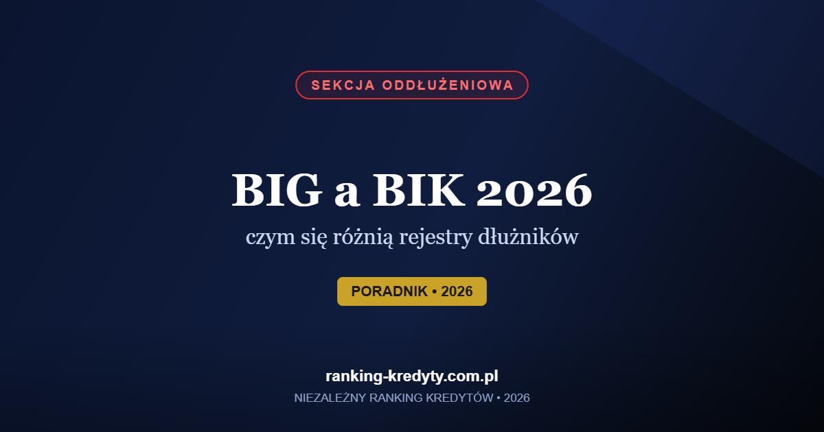 BIG a BIK 2026 – różnice między rejestrami dłużników