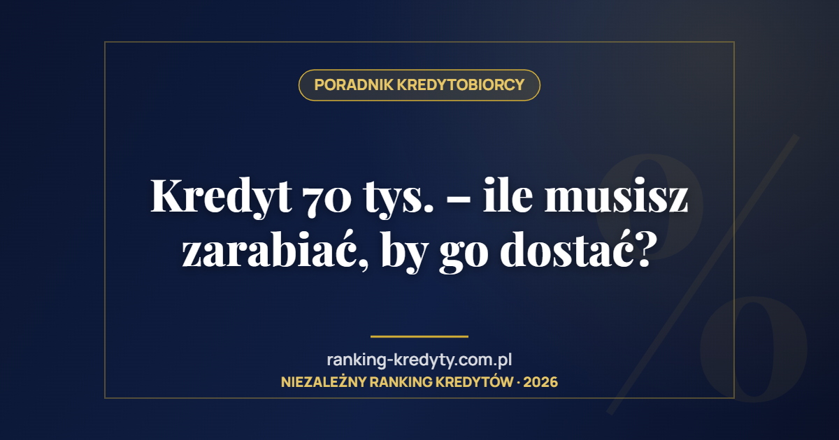 Kredyt 70 tys. – ile musisz zarabiać, by go dostać?