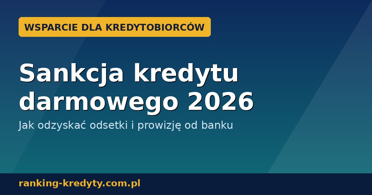 sankcja kredytu darmowego 2026