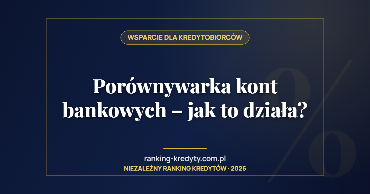 Porównywarka kont bankowych – jak to działa?