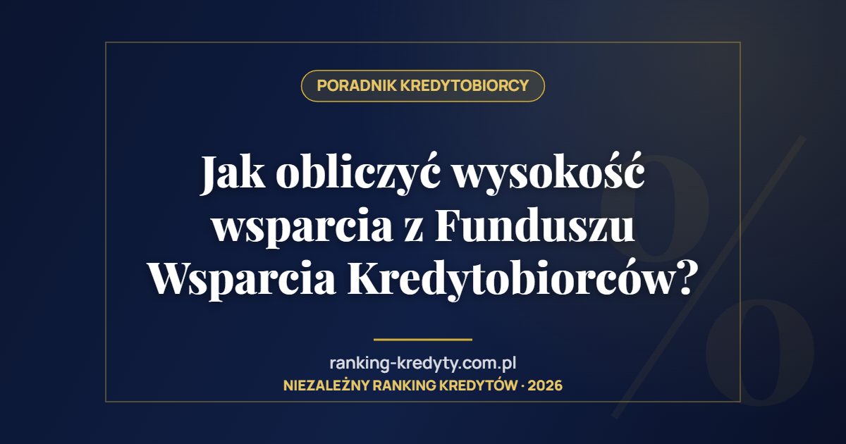 Jak obliczyć wysokość wsparcia z Funduszu Wsparcia Kredytobiorców?
