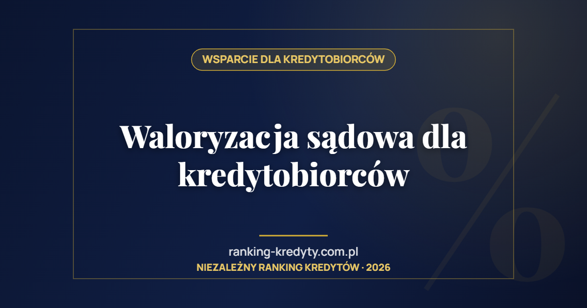 Waloryzacja sądowa dla kredytobiorców