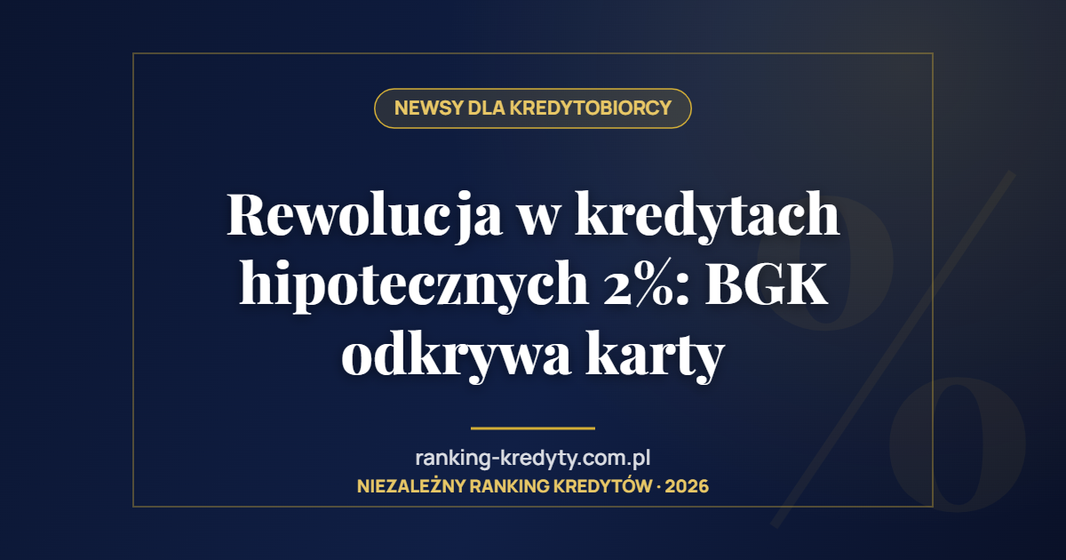 Rewolucja w kredytach hipotecznych 2%: BGK odkrywa karty