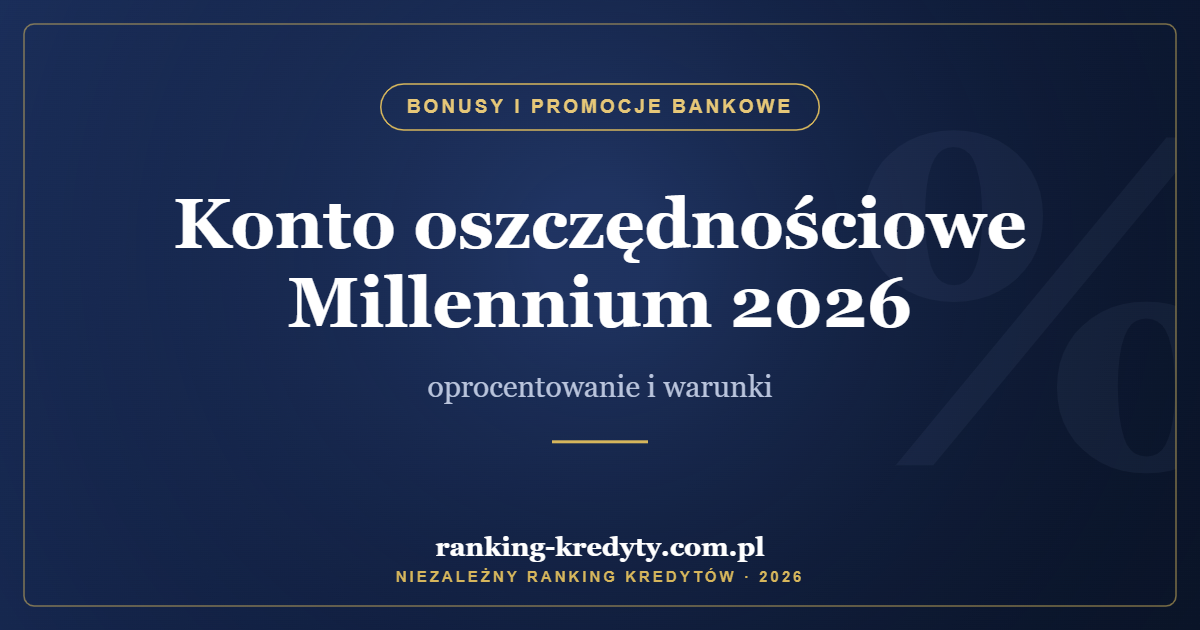 Konto oszczędnościowe Millennium 2026 – oprocentowanie i warunki