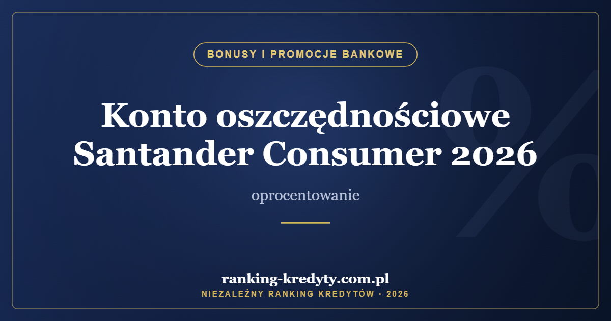 Konto oszczędnościowe Santander Consumer 2026 – oprocentowanie