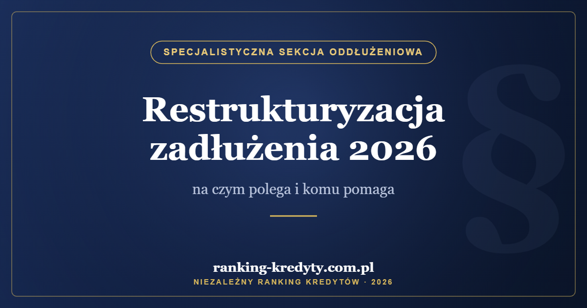Restrukturyzacja zadłużenia 2026 – na czym polega i komu pomaga