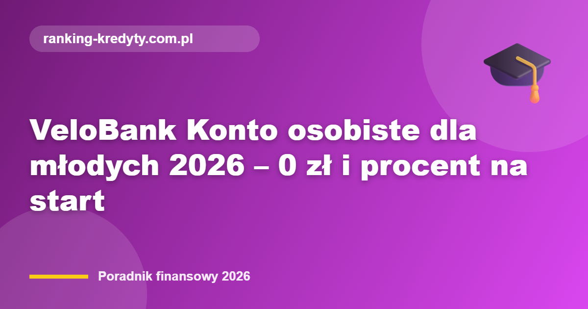 VeloBank Konto osobiste dla młodych 2026 – 0 zł i procent na start