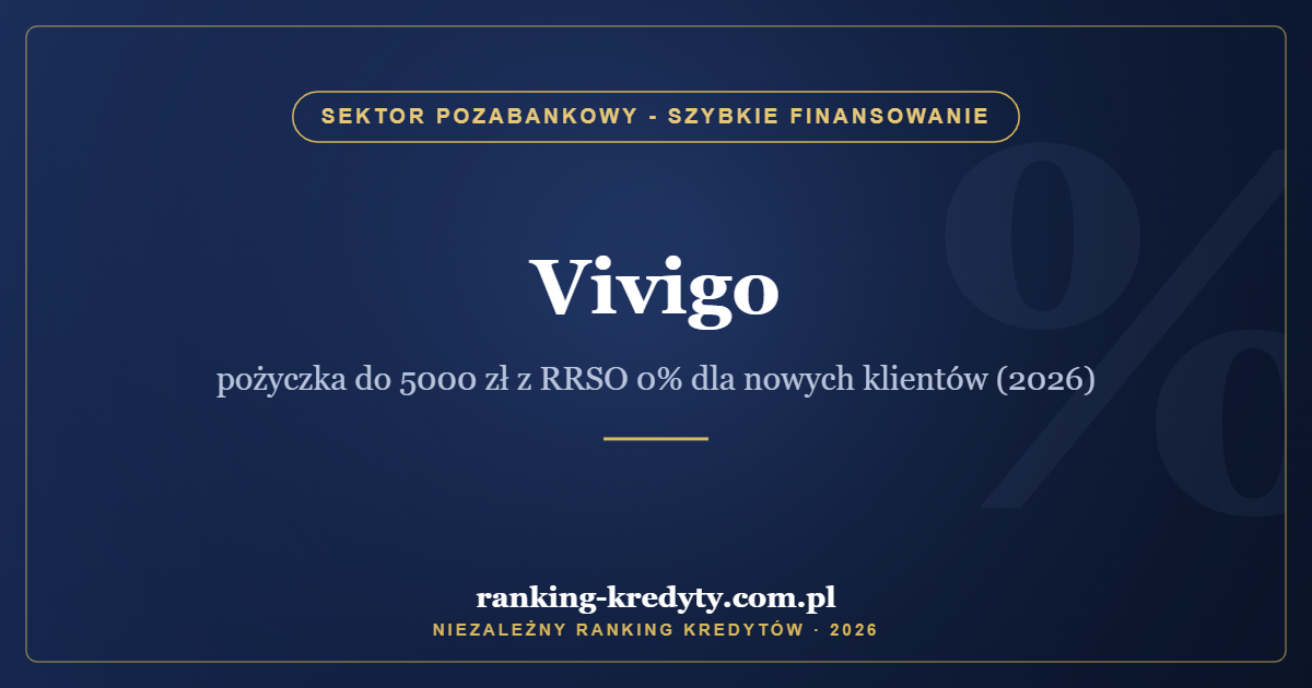 Vivigo – pożyczka do 5000 zł z RRSO 0% dla nowych klientów (2026)