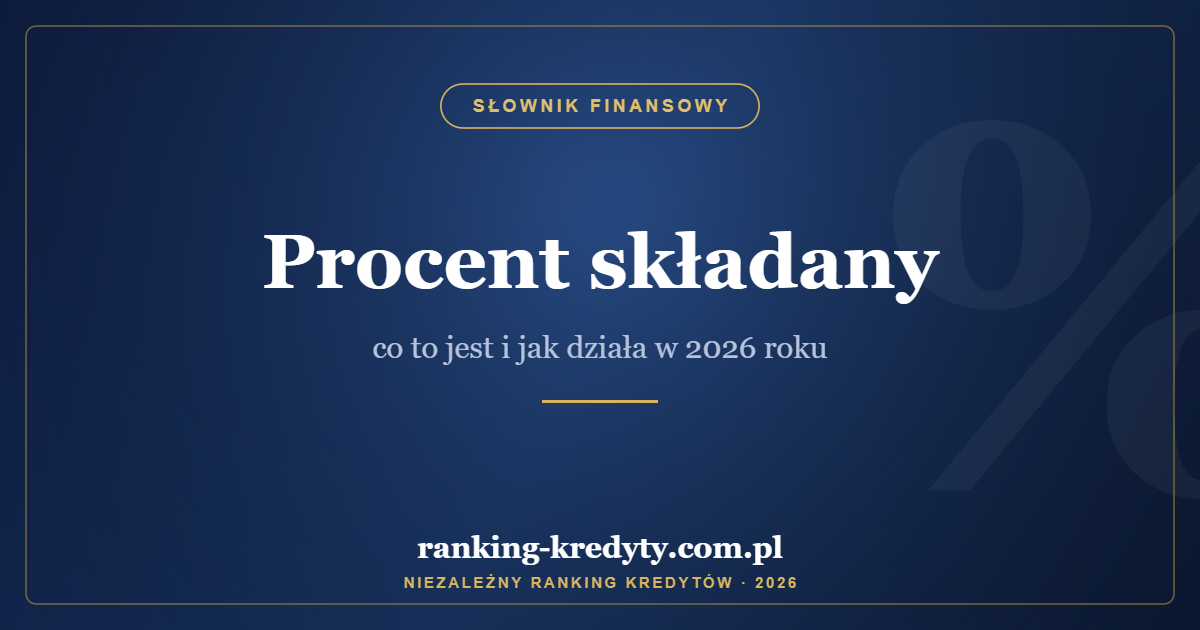Procent składany – co to jest i jak działa w 2026 roku