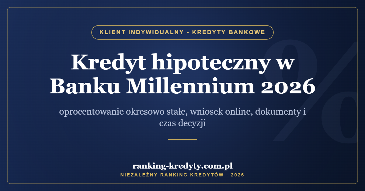 Kredyt hipoteczny w Banku Millennium 2026 – oprocentowanie okresowo stałe, wniosek online, dokumenty i czas decyzji