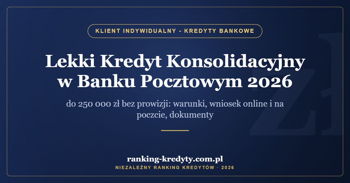 Lekki Kredyt Konsolidacyjny w Banku Pocztowym 2026 – do 250 000 zł bez prowizji: warunki, wniosek online i na poczcie, dokumenty